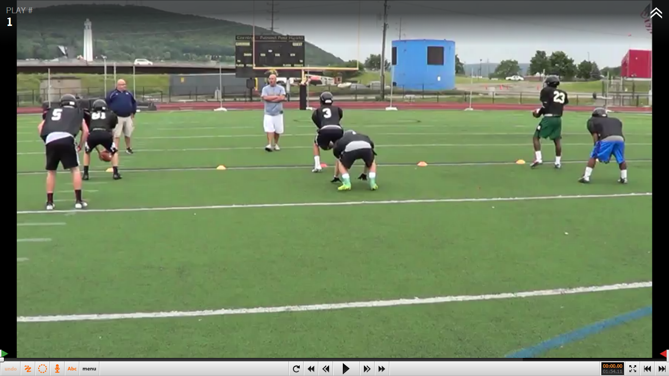 This is one of the HUNDREDS of drills found in the Triple Option Football Academy Video Series lead by Dr. Cella.