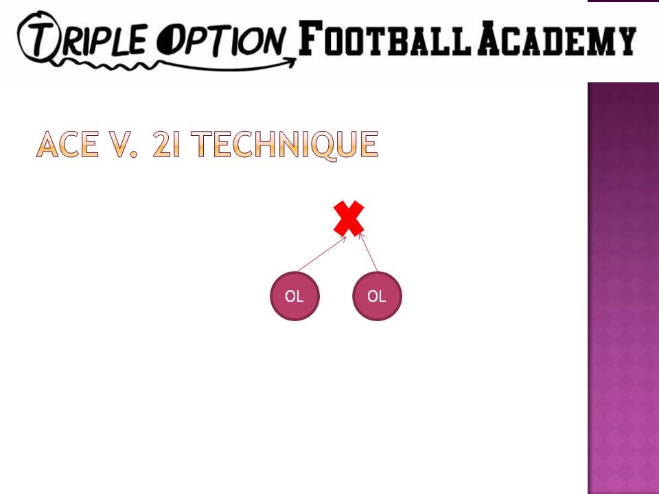 Ace versus 2i.  GUARD ZONE STEPS WITH PLAYSIDE FOOT, TAKES SECOND STEP GOES BACK TO BASE WITH BACKSIDE FOOT AND PUNCHES HIS INSIDE HAND THROUGH THE PLAYSIDE BREASTPLATE OF THE 0-TECHNIQUE. CENTER ZONES STEPS WITH HIS INSIDE FOOT, SECOND STEP GOES BACK TO BASE WITH HIS OUTSIDE FOOT, AND HIS THIRD STEP WILL BE A ZONE STEP WITH HIS INSIDE FOOT AS HE PUNCHES HIS INSIDE HAND OFF THE THIRD STEP, TAKES HIS FOURTH STEP GOING BACK TO BASE, AND SQUEEZES HIS HIPS WITH THE GUARD AND POUNDS HIS ARCHES THROUGH THE ECHO OF THE WHISTLE. 