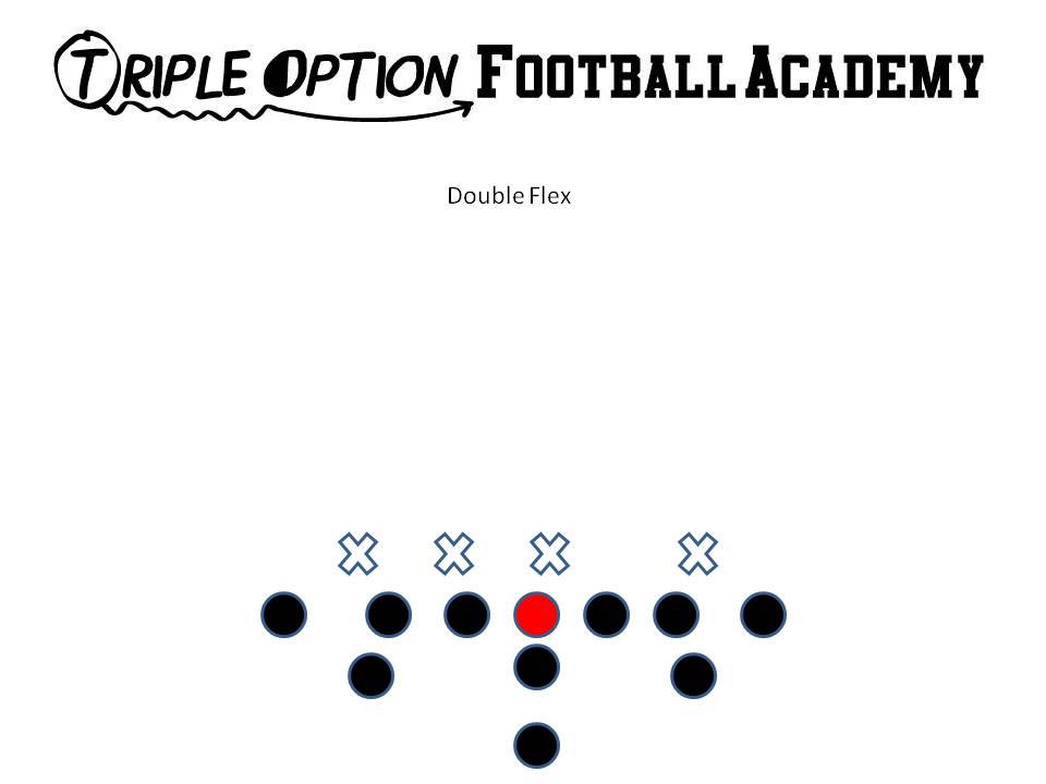 Double Flex.  This formation is utilized to run Rocket better versus the blitz.