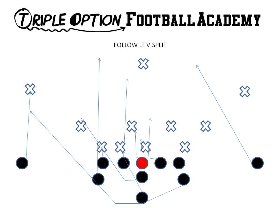 FOLLOW LT V SPLIT
