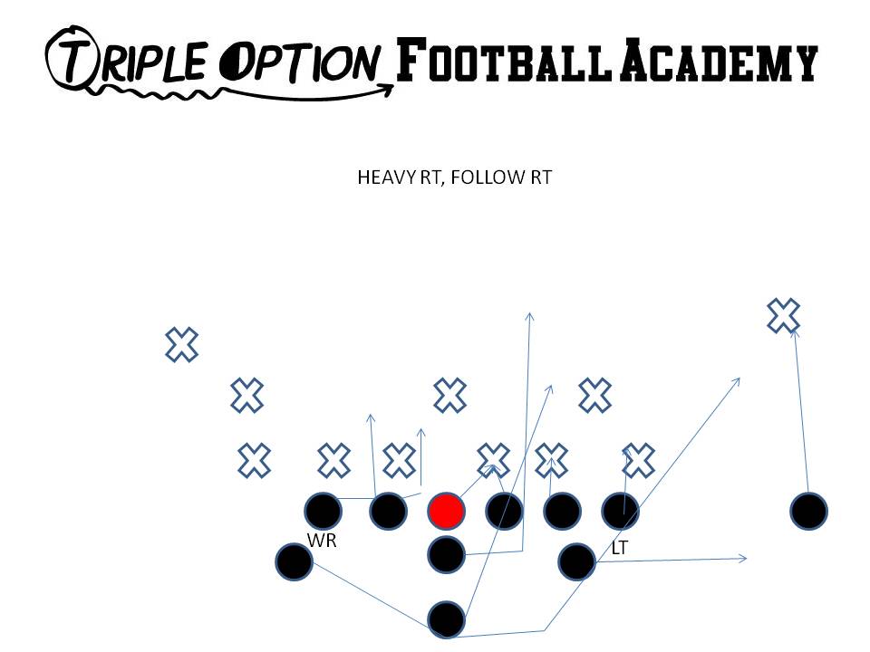 Heavy Follow v 6-3 (Goal-line)