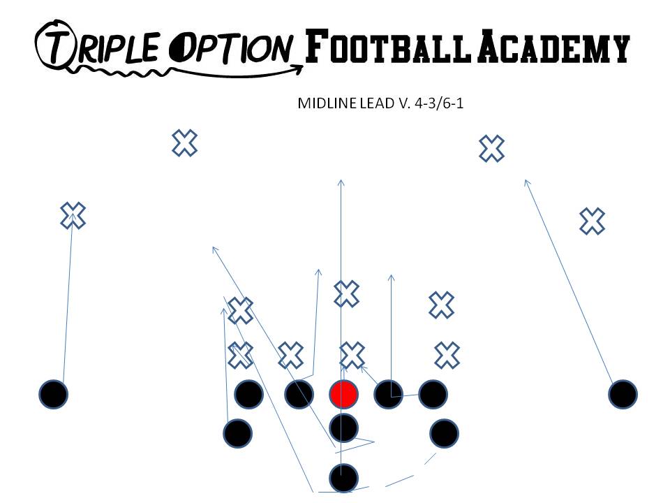 The B-Back's Mid Path is demonstrated here.