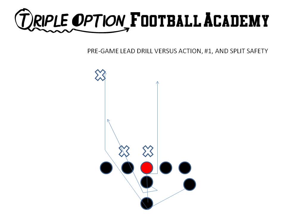 Midline Lead is utilized when Triple is called and a 3-technique and a playside safety align to the Triple Option side.  Since the Playside Tackle cannot veer into the safety, the backside A-back must be inserted as the extra blocker.