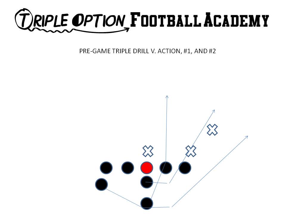 Pre-Game Triple Option Drill (Triple Option Football Academy)