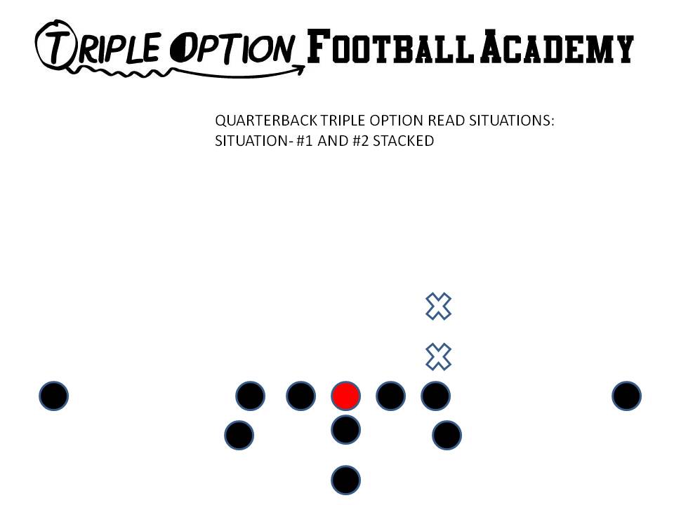 QUARTERBACK READ SITUATION 1 AND 2 STACKED