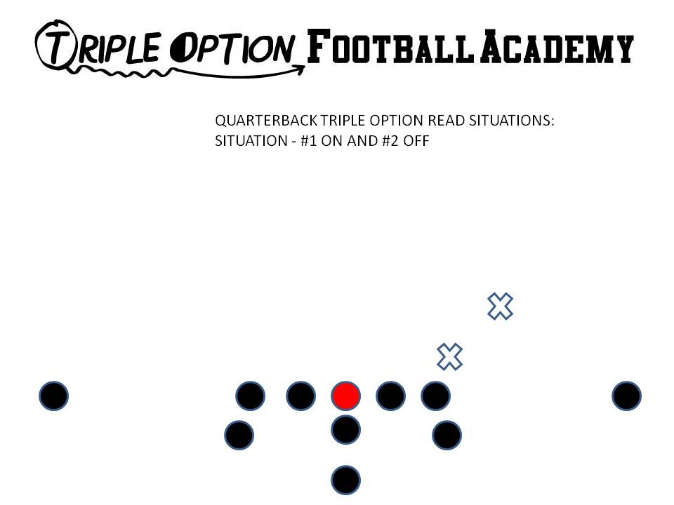 QUARTERBACK READ SITUATION 1 ON AND 2 OFF