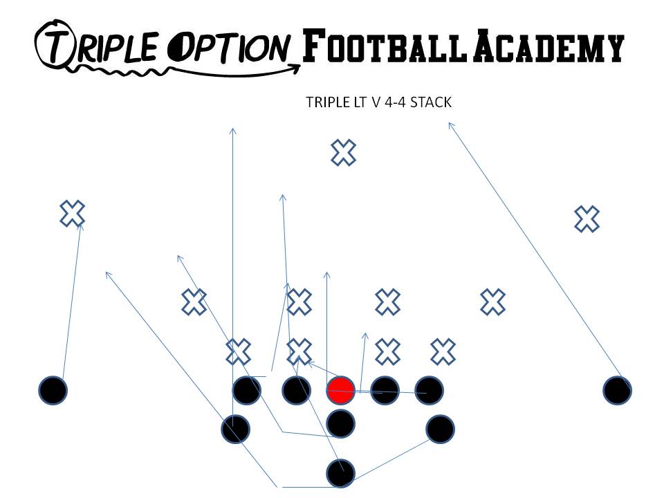 TRIPLE LT V 4-4 STACK