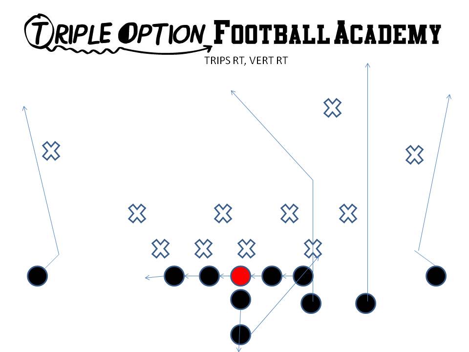 Trips Right, Vert Right.  This takes advantage of one-high safety defenses and forces the safety to declare himself.