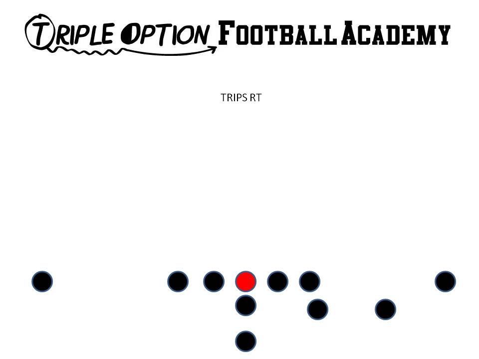 Trips Formation.  This is the formation primarily utilized to throw the football.