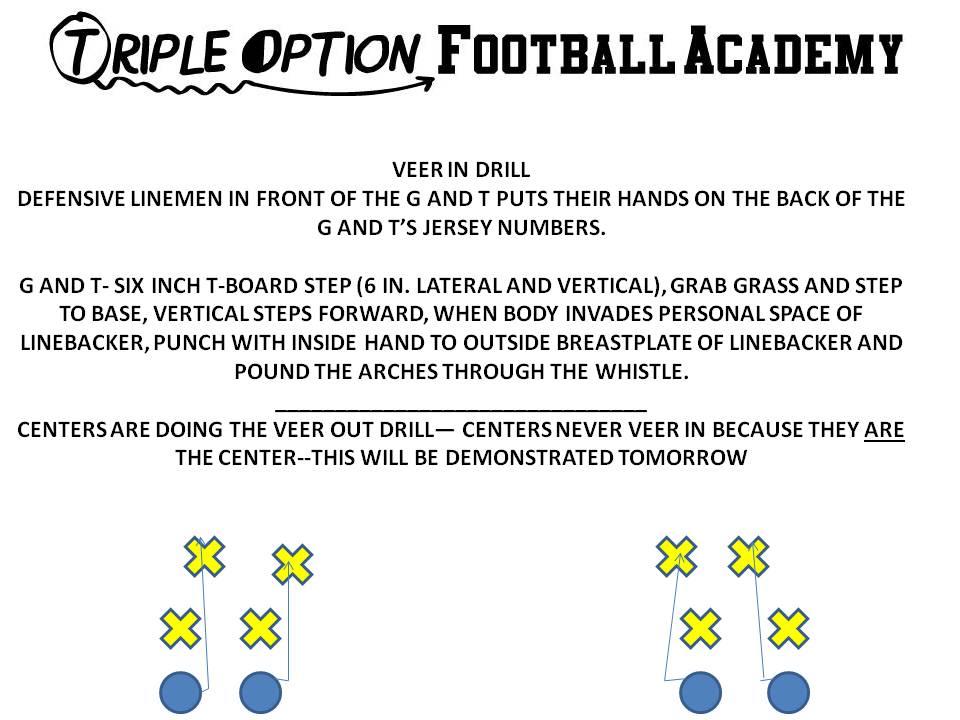 Veer In Drill (Triple Option Football Academy)