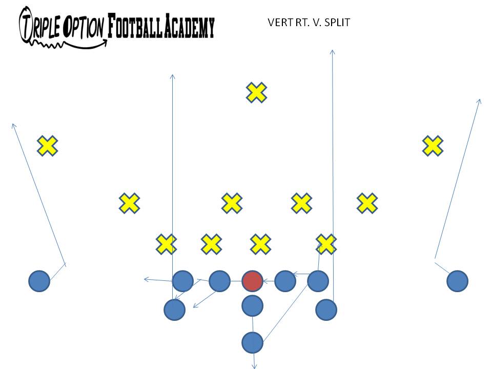 Four Verticals vs. one-high safety.