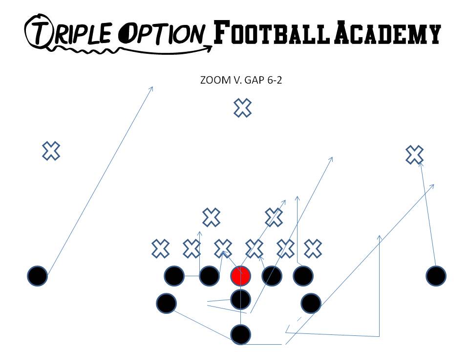 ZOOM V GAP 6-2