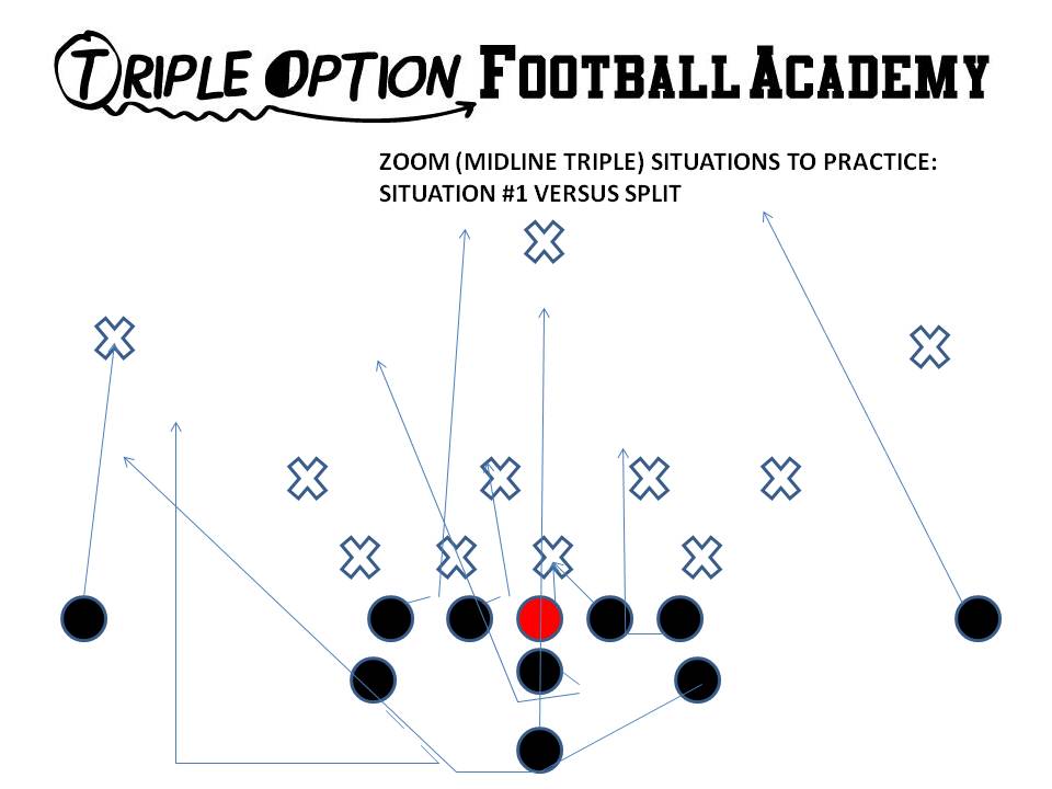 ZOOM V SPLIT