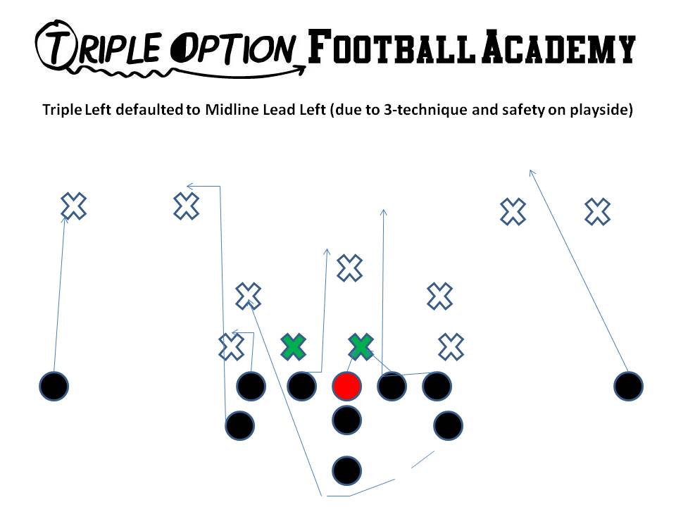 MIDLINE LEAD LEFT V STEM