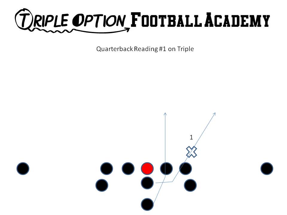 QB READING #1 ON TRIPLE