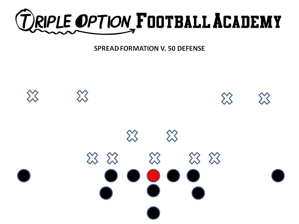 SPREAD FORMATION V 50
