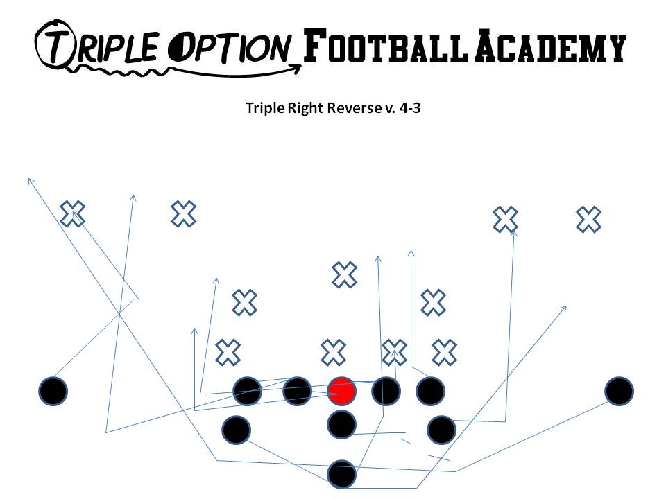 Triple RT Reverse v 43