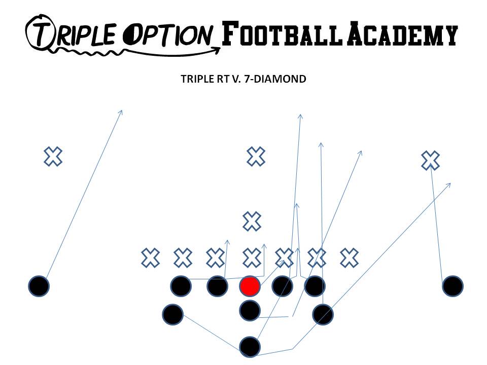 TRIPLE V 7 DIAMOND
