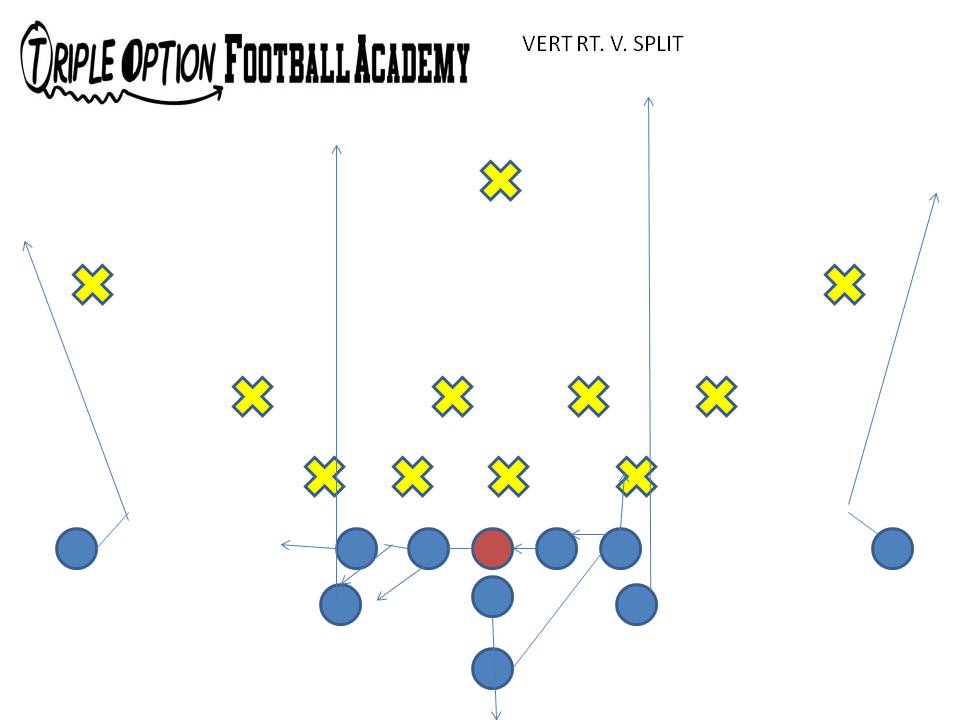 Vert Right v 4-4 (Split) Defense (One-high safety)  Both Receivers run Fade Routes.