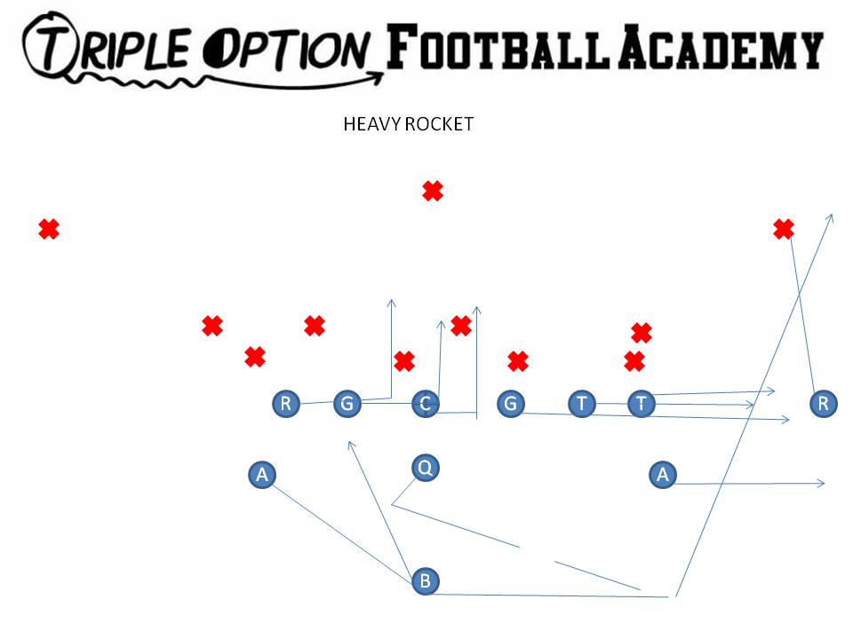 Heavy Rocket The play is very far away from the B-Back, but is he making contact with the trail player and leaving "no green in between" off him and the Playside Tackle?