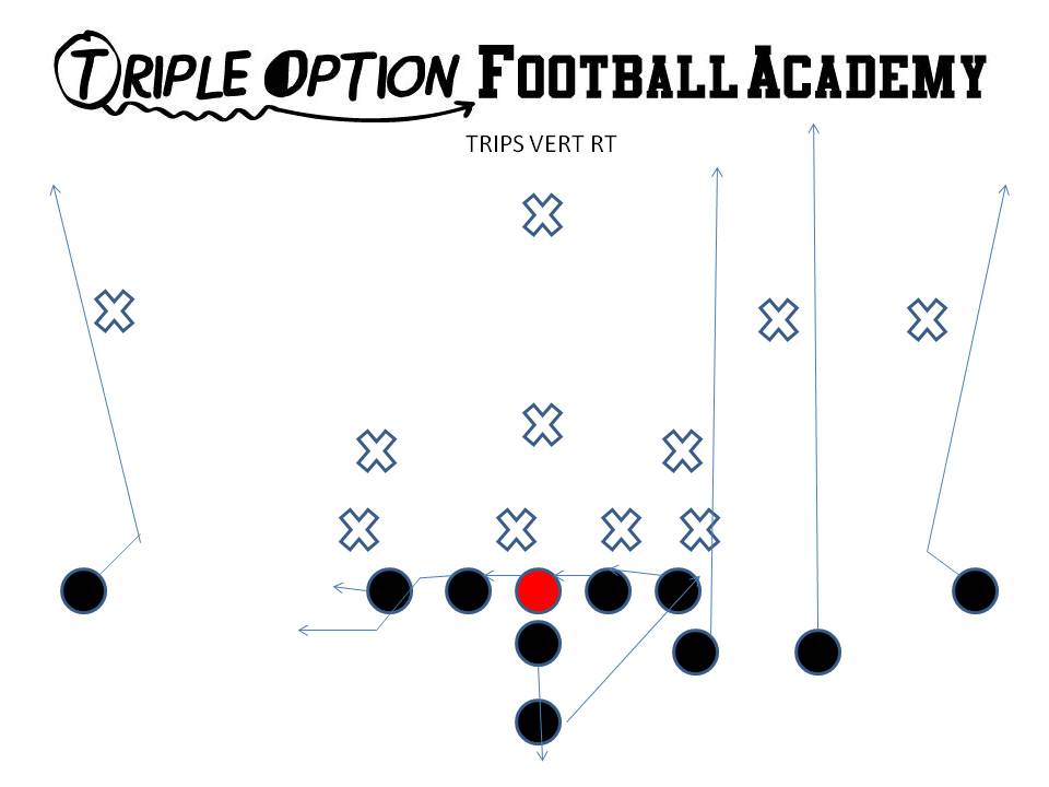 Trips Vert Right. The Quarterback will throw the ball to the Middle Receiver here. The Offensive Line slides away from the call, both receivers run fades, the Playside A runs a vertical because the Middle of the Field is closed, and the B-Back blocks the 1st threat off the Playside Tackle. The Quarterback 5-step drops and throws the ball to the Middle Receiver.