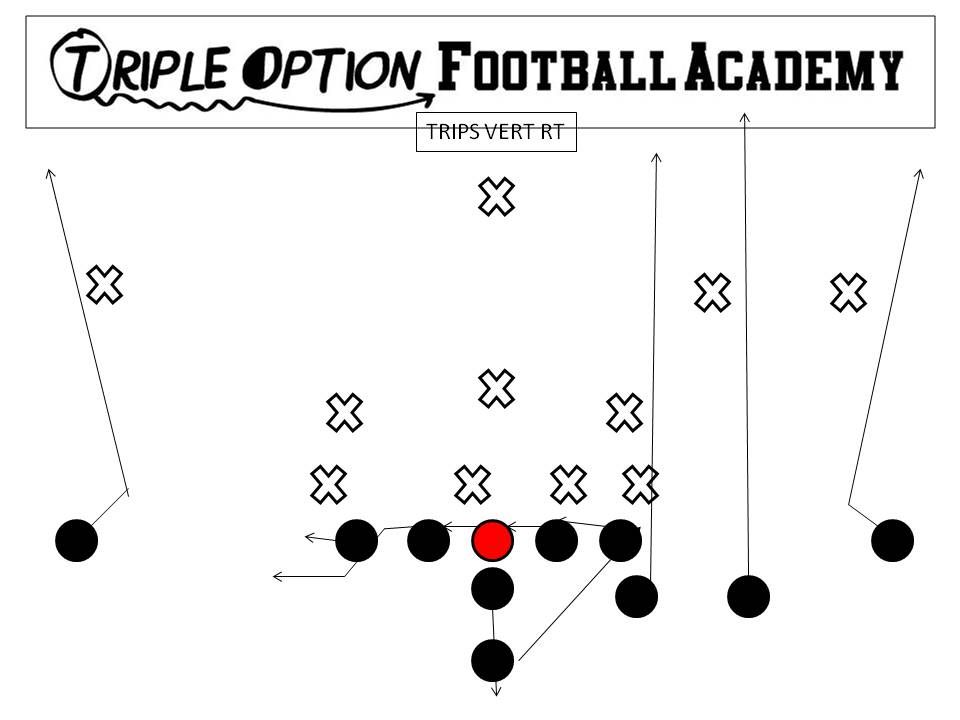 Trips, Vert Right versus one-high safety.