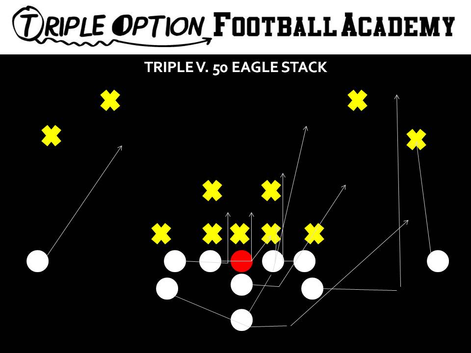 Triple versus 50 Eagle Stack.