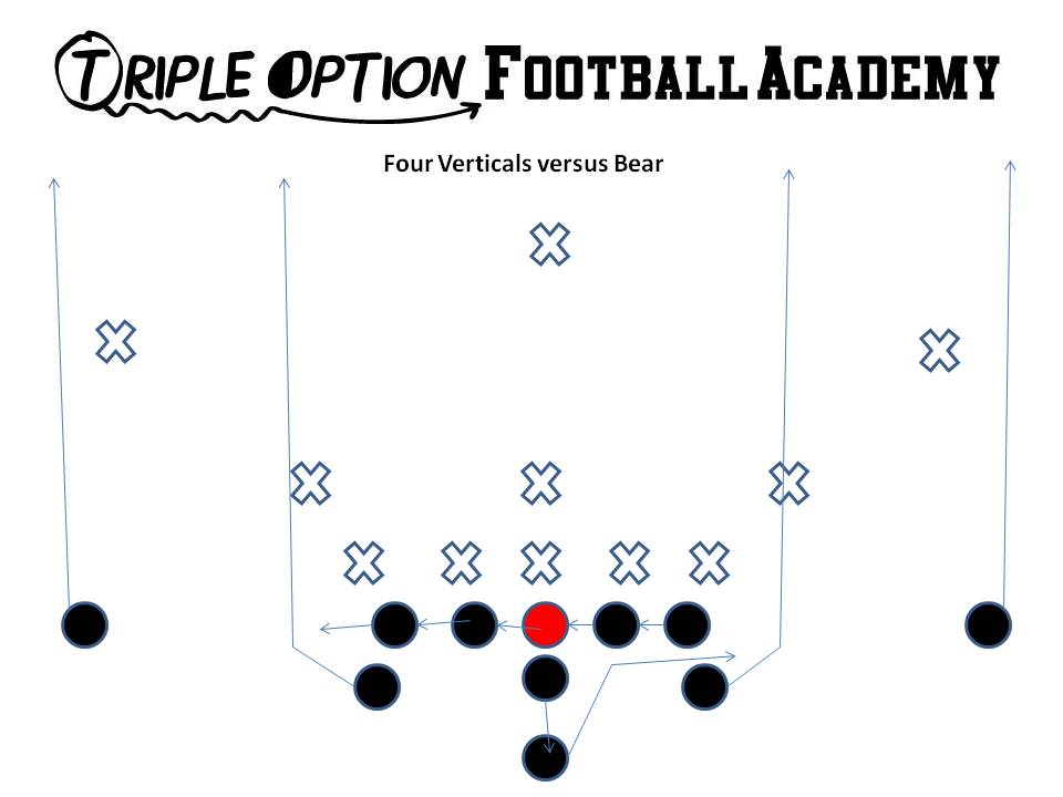 Vert versus Bear. Receivers and A-backs run verticals while the OL slides away from the call. The B runs his veer path, flattens out, and blocks the first threat off the Playside Tackle. The Quarterback 5-step drops and throws to the Playside A UNLESS the safety shifts to the Playside... then the Q throws to the Backside A.