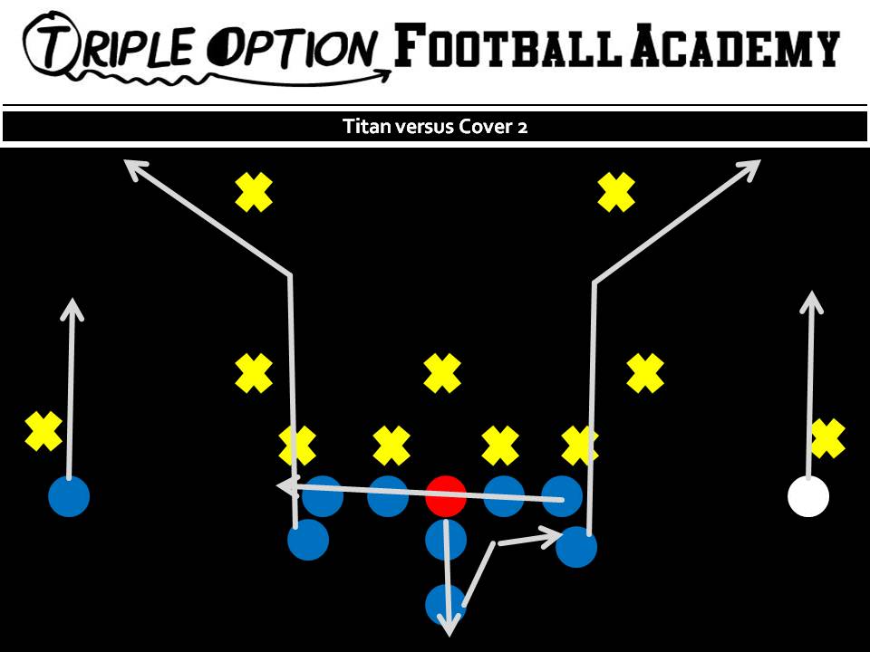 Titan versus Cover 2. PR/BR- 8-Yard Stop. PA/BA- 10-yard Corner. OL- Slide Away Q- Five-step Drop, throw Corner to Stop B- Veer Path-Kick 