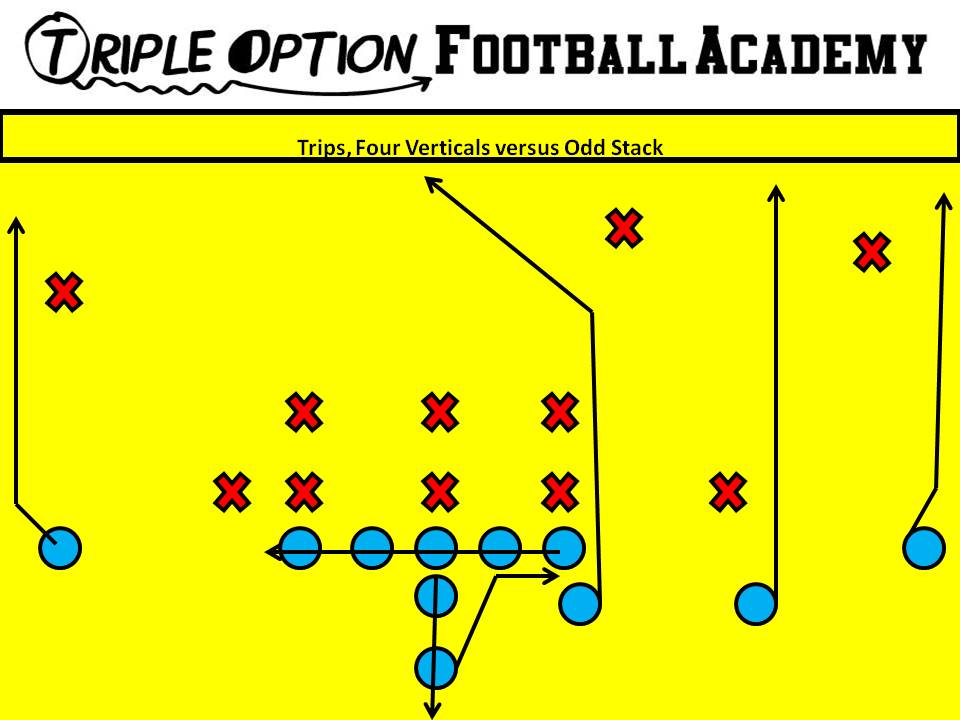 Trips Four Verticals Versus Odd Stack. PR- Stretch MA- Vert PA- Vert to Post (if Middle of Field is Open) OL- Slide Away BR- Stretch Q- Five-Step Drop, Throw to PA B- Veer Path-Kick
