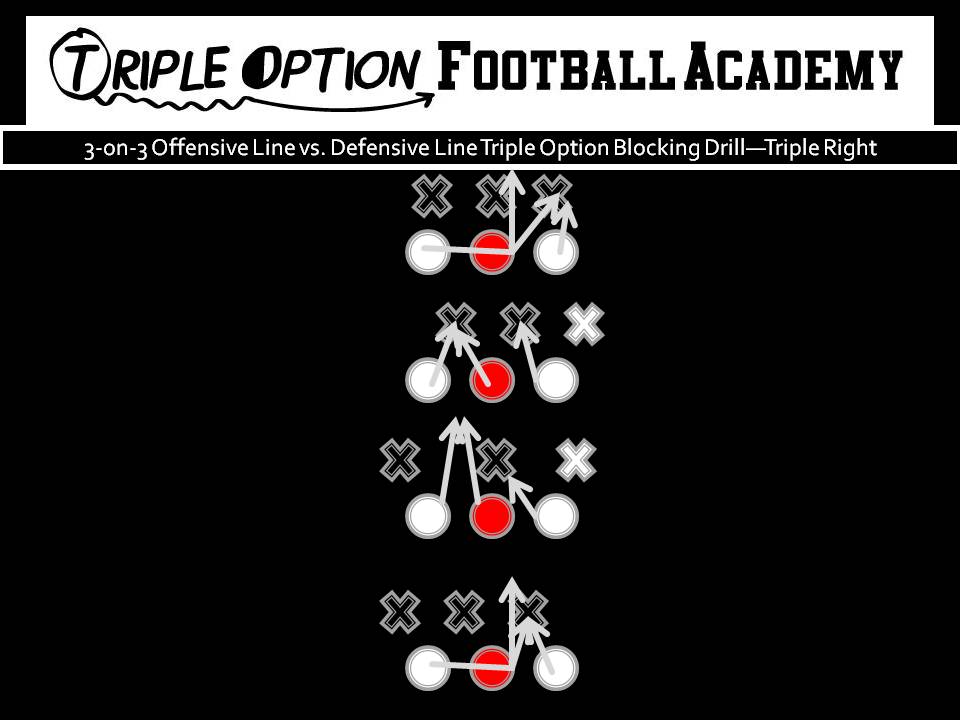 Triple versus 202 Triple versus 311 (Midline Triple) Triple versus Bear (Midline Triple) Triple versus 113