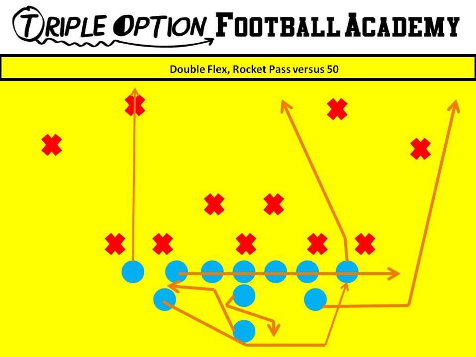 Double Flex Rocket Pass versus 50 PR- Vert-Skinny (Playside Safety) PA- Vert-Wheel (Playside Safety) OL- Slide to BA- Rocket Path-Kick BR- Vert Q- Rocket Pass Steps B- Veer Away-Kick