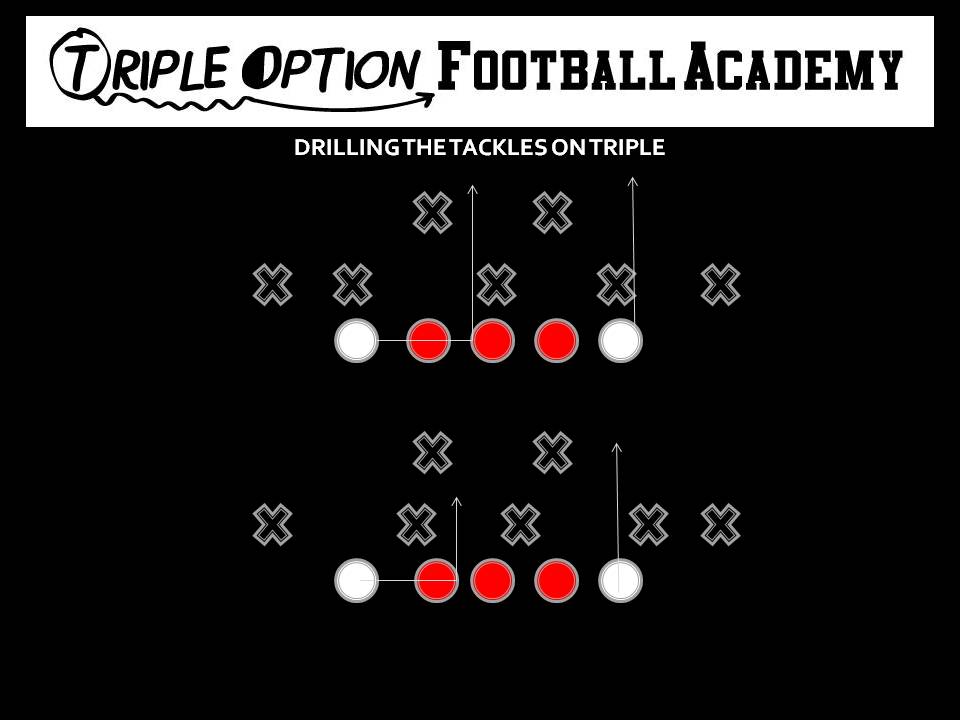 Drilling the Tackles on Triple 1