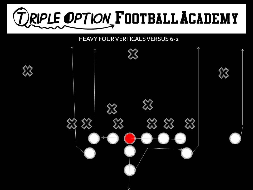 Heavy Four Verticals versus 6-2. PR/PA- Stretch OL- Slide Away BA/BR- Stretch Q- Five-Step Drop, Throw Playside A to Backside A B- Veer Path-Kick