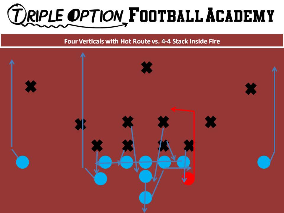 Four Verticals with Hot Route versus the 4-4 Stack Inside Fire. PR- Stretch PA- Hot-Post-Vert OL- Slide Away BA/BR- Stretch Q- Five-Step Drop, Throw Hot (Can throw on third step if recognized) B- Veer Path-Kick