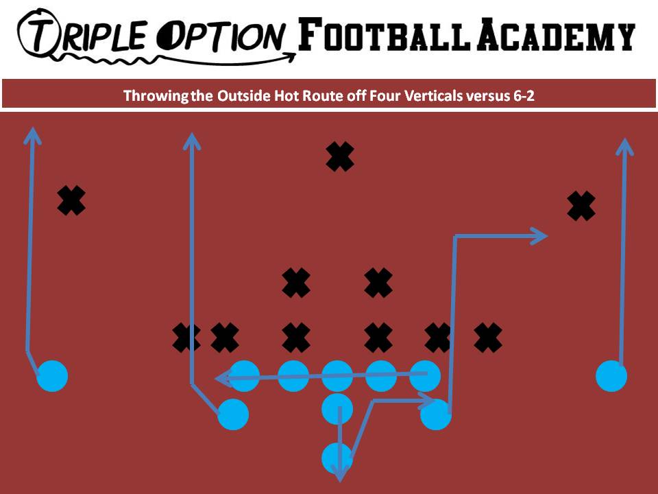 Four Verticals Outside Hot PR- Stretch PA- Six-Yard Out OL- Slide Away BA/BR- Stretch Q- Three-Step Drop, Throw Hot B- Veer Path-Kick