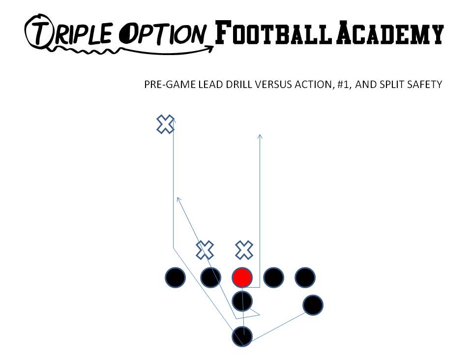 PRE-GAME LEAD DRILL