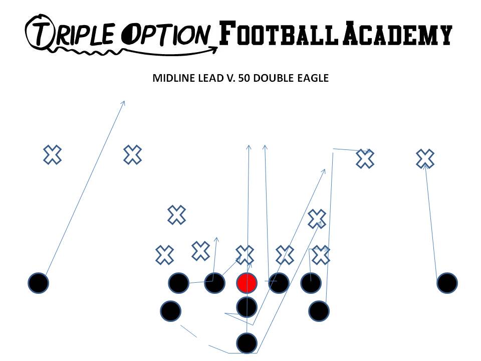 MIDLINE LEAD RIGHT VS 50 EAGLE