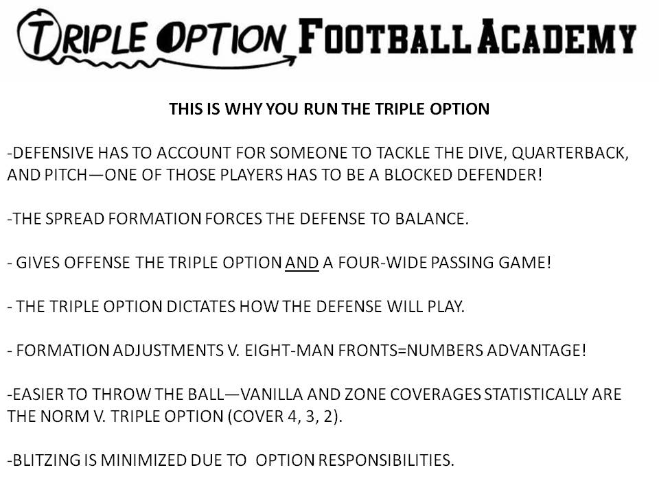 THIS IS WHY YOU RUN THE TRIPLE OPTION 2