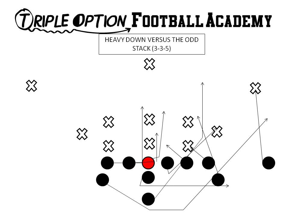 Heavy Down PR- Near Deep Defender PA- Load PT's- Down PG- Trap C- Veer BG/BR- Scoop BA- Pitch Q- Down Steps (Reverse out flat, give ball to B, and run Down the line to sell Down Option) B- Down Path (Step through the Heavy Tackle)