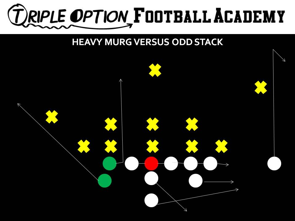 Heavy Murg versus Odd Stack. PR- Curl (16-14) PA/OL- Slide to Protection BR (BT)- Slide to for two steps, easiest release, run vertical. BA- Run to back of the end zone. Quarterback- Sprint steps, plant, and throw off corner (Progression is BR to BA) B- Sprint Path, block 1st threat outside of PA's block