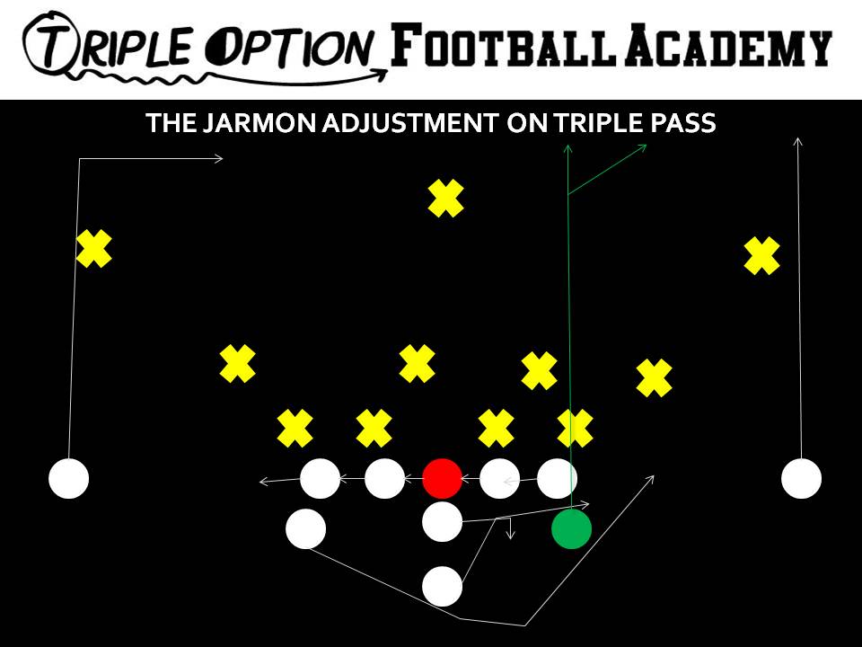 The Jarmon Adjustment on Triple Pass. Same as Triple Pass except the PA runs the corner route at 10 yards if the safety bails at the snap.