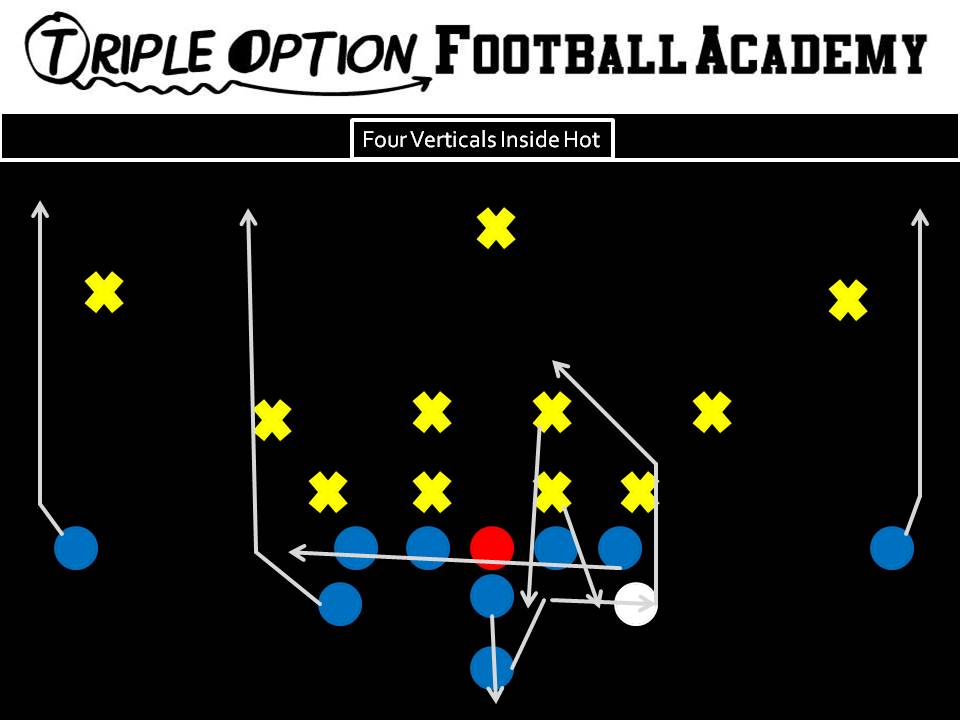 Four Verticals Inside Hot. PR- Vert PA- Vert to Inside Hot OL- Slide Away BA- Vert BR- Vert Q- Five Step Drop, Throw to Open A-Back unless Hot. If so, throw Hot Route. B- Veer Path-Kick