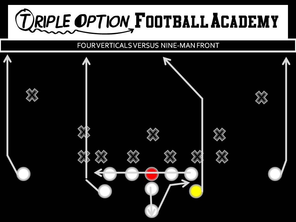 Four Verticals versus Nine-Man Front. PR- Stretch PA- Stretch to Post (if Middle of Field is open) OL- Slide Away BA- Stretch BR- Stretch Q- Five-Step Drop--Hit Post B- Veer Path-Kick