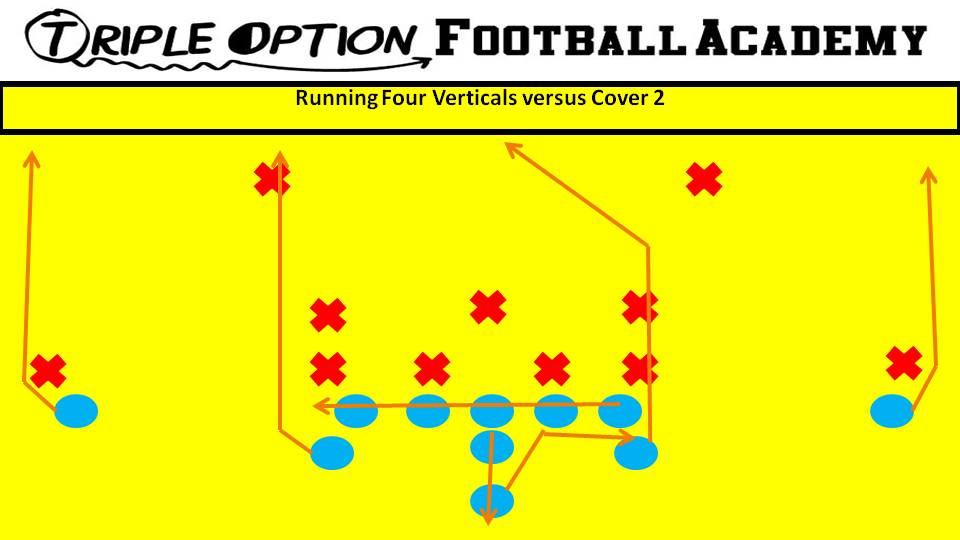 Running Four Verticals Versus Cover 2. PR- Stretch PA- Stretch to Post (if MOF is open) OL- Slide Away BA/BR- Stretch Q- Five-Step Drop, Throw to PA B- Veer Path-Kick