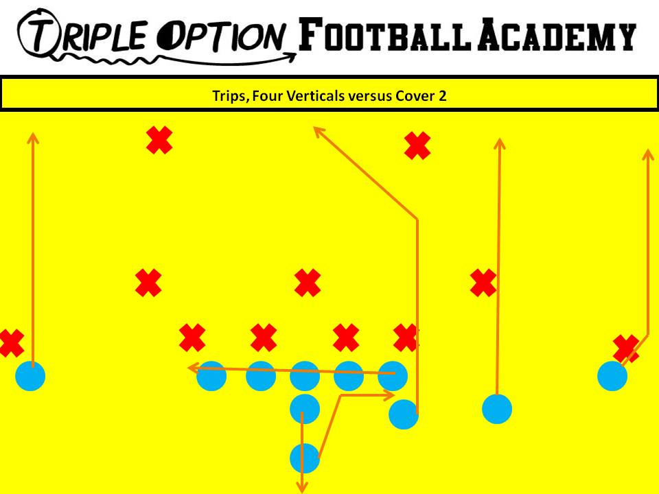 Trips Four Verticals Versus Cover 2. PR- Stretch MA- Vert PA- Stretch to Post (if MOF is open) OL- Slide Away BR- Vert Q- Five-Step Drop-Throw to Post B- Veer Path-Kick