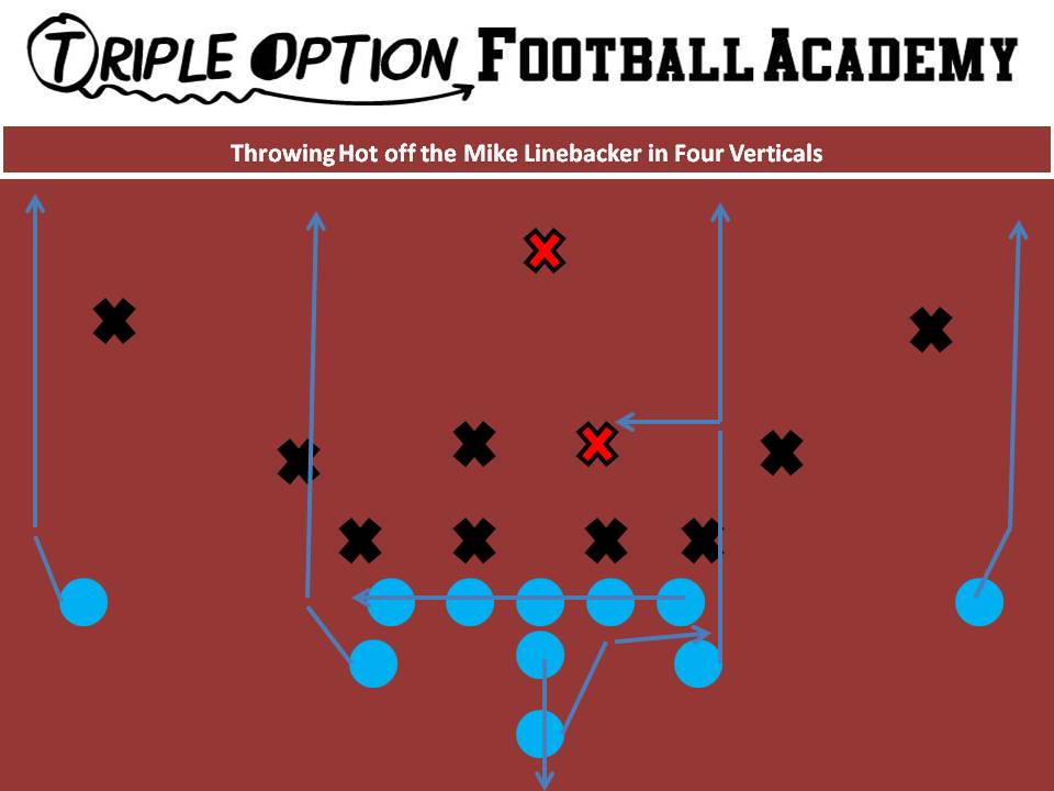Four Verticals with Hot Route PR/BA/BR- Stretch PA- Hot (if Mike blitzes) to Post (if Middle of Field is open) to Vert OL- Slide Away Q- Five-Step Drop, Throw PA to BA B- Veer Path-Kick
