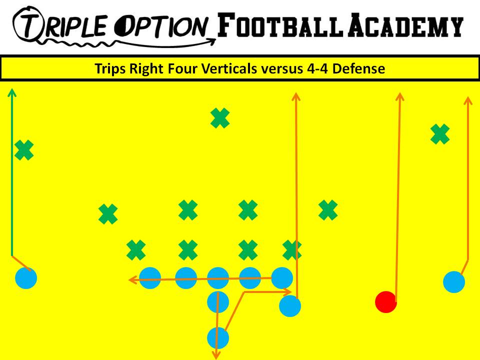 Trips Four Verticals versus 4-4 Defense PR- Stretch PA- Vert PA (3)- Vert to Post (if middle of field is open) OL- Slide Away BR- Stretch Q- Five-Step Drop, throw to uncovered A B- Veer Path-Kick