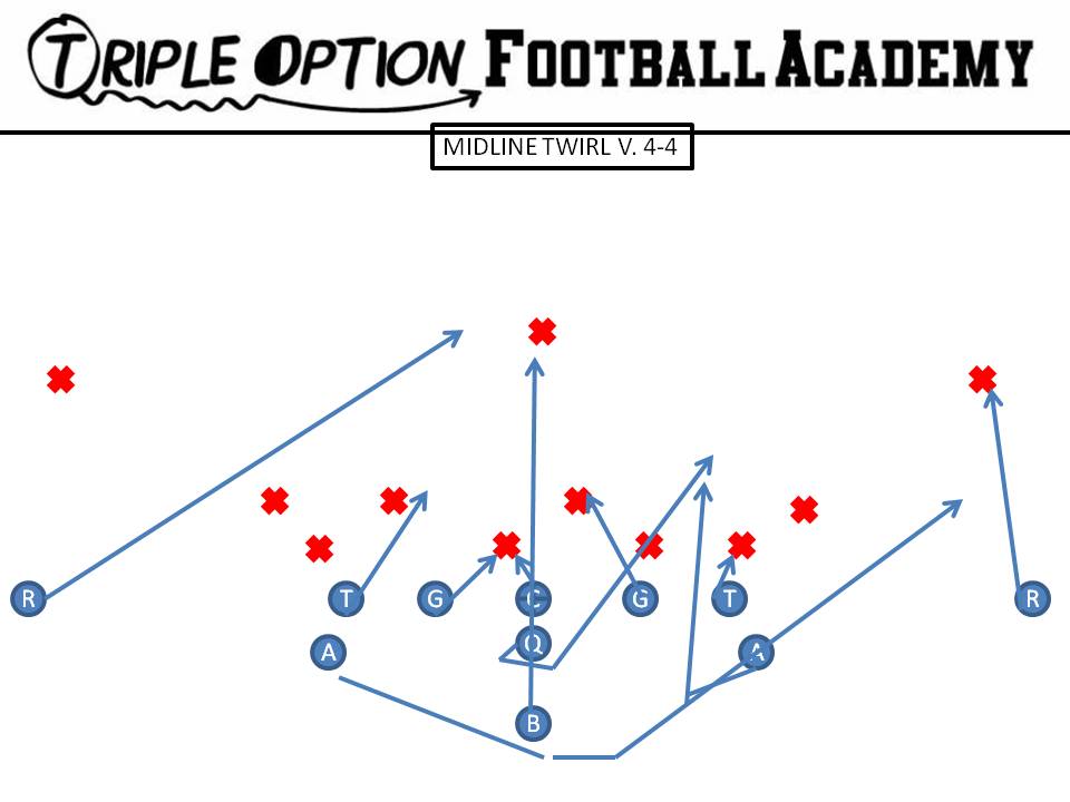 MIDLINE TWIRL V 4-4