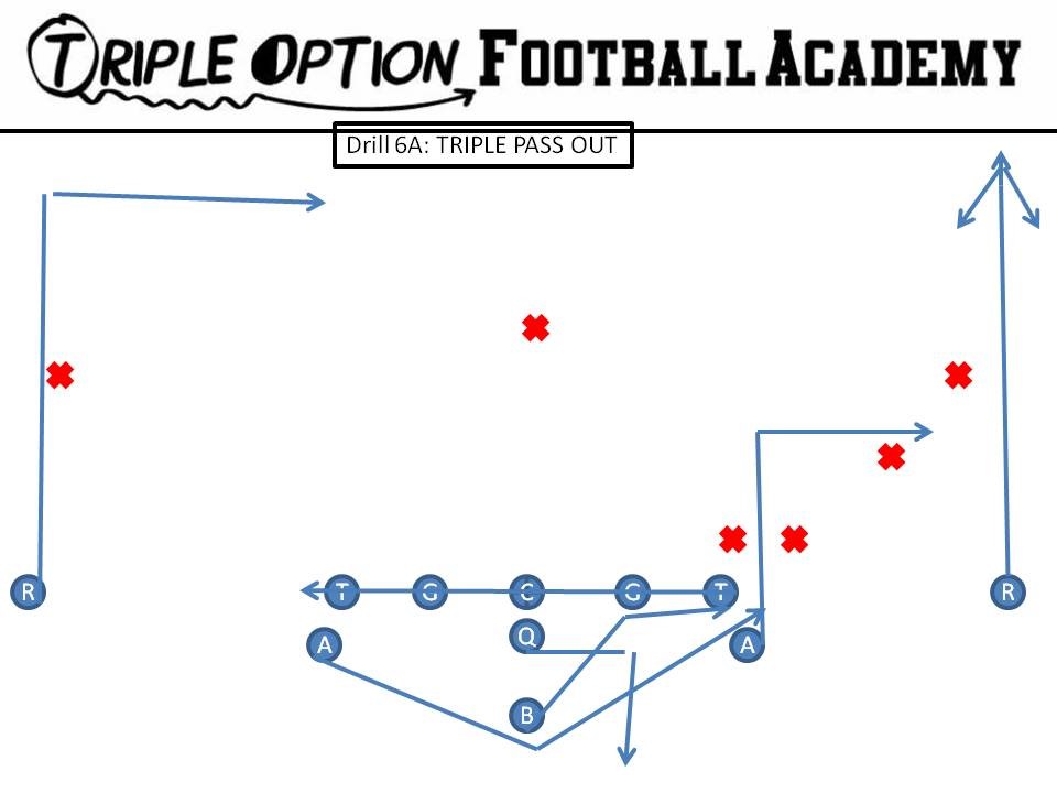 WHITE DIAGRAM